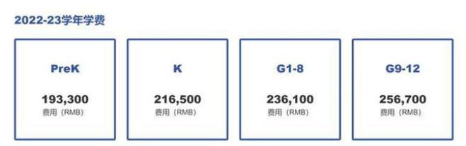 深圳貝賽思國際學校最新簡介、學費、課程體系及入學考試內(nèi)容！