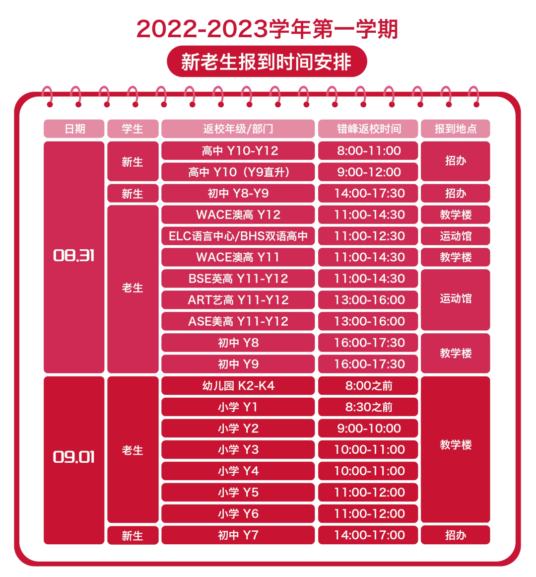 北京愛迪國(guó)際學(xué)校2022年秋季開學(xué)指南