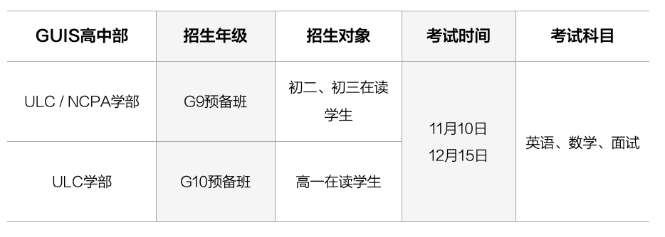 廣州優(yōu)聯(lián)國際學校2024-2025學年春季招生啟動！