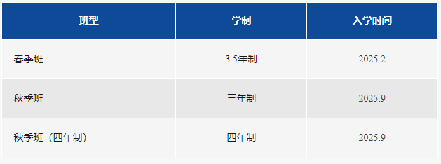 武漢長江實驗學校國際部2025年招生簡章！