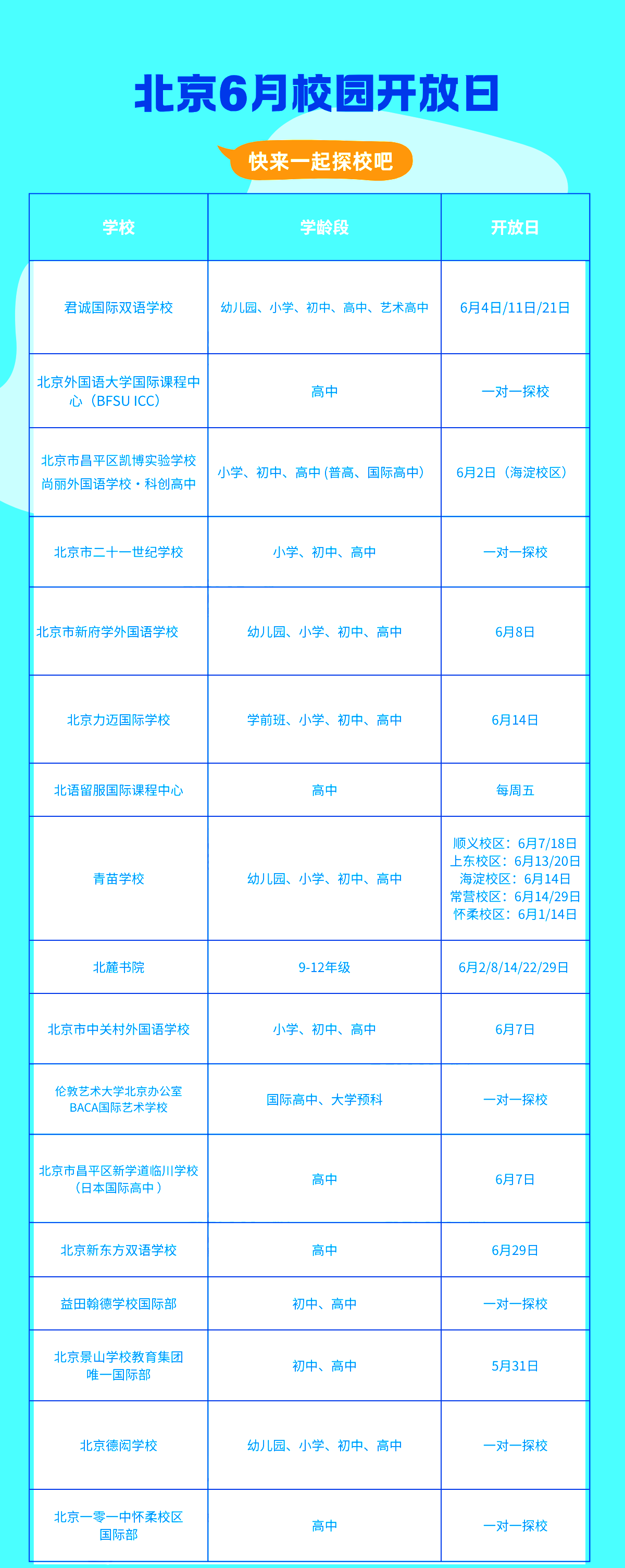 6月北京國際學校開放日匯總：課程、校園、招生要求一次解鎖