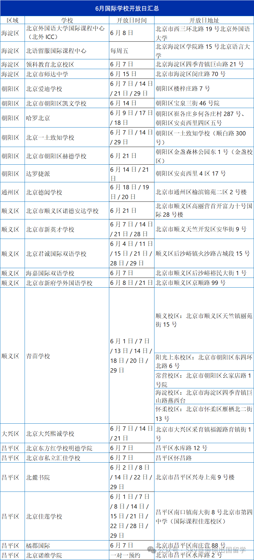 不容錯過！6 月赫德、哈羅、海嘉等北京國際學校開放日大盤點
