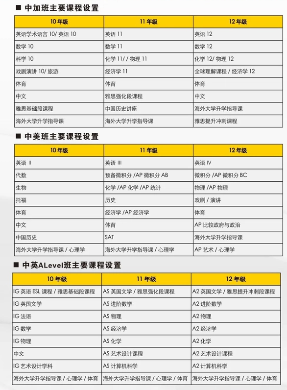 廣外外校國際部2023-2024年招生簡章發布！