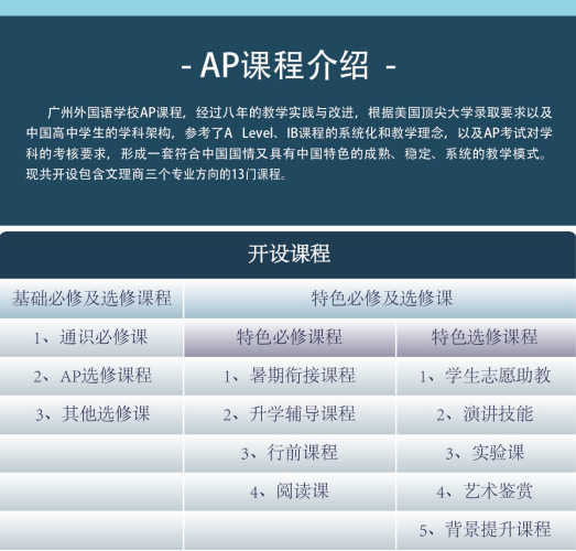 廣州外國語學校國際課程中心招生介紹