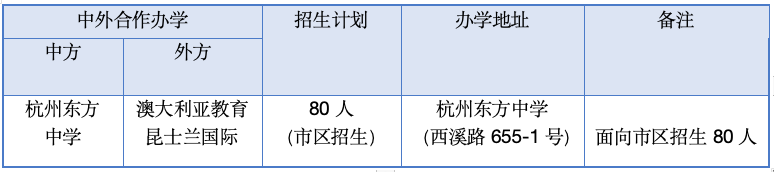 定了，2025年杭州東方中學國際部5月24日?？迹?></div>
			<div   id=
