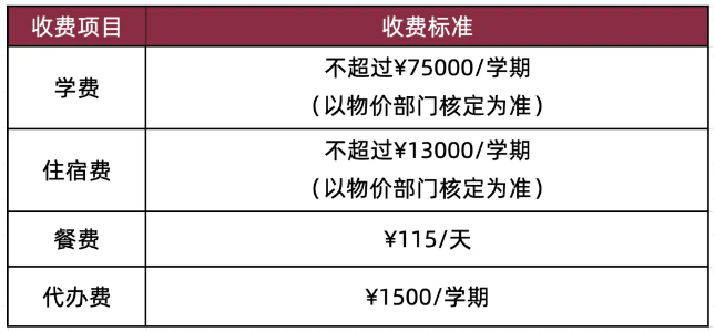 上海金瑞學校高中部2024招生簡章