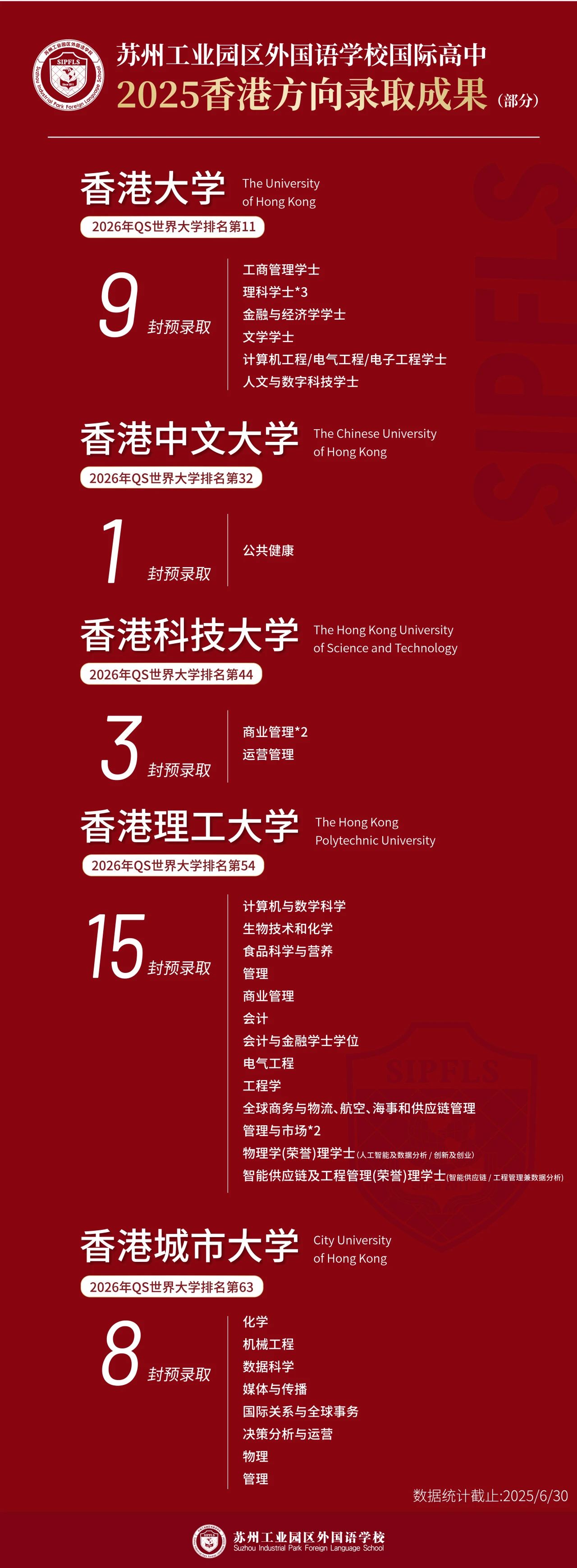 蘇州工業園區外國語學校香港DSE融合課程2025級新生獎學金計劃啟動