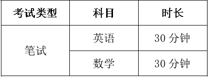南師大蘇州實驗學校高中國際部新設“香港DSE課程班”，火熱招生中！