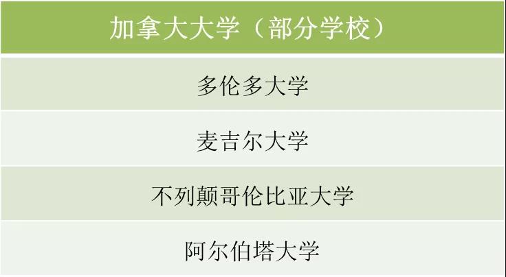 清華志清中學(xué)國(guó)際部