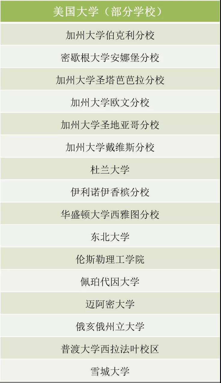 清華志清中學(xué)國(guó)際部