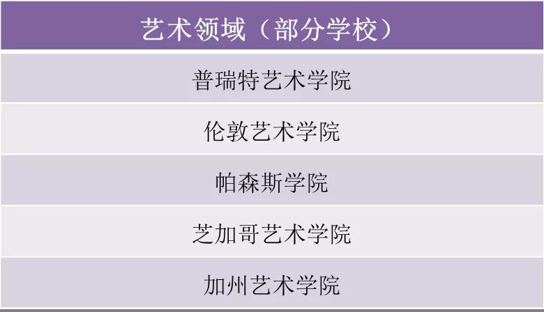 清華志清中學(xué)國(guó)際部