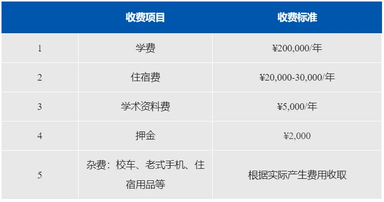 上海阿德科特國際學校招考信息發布！