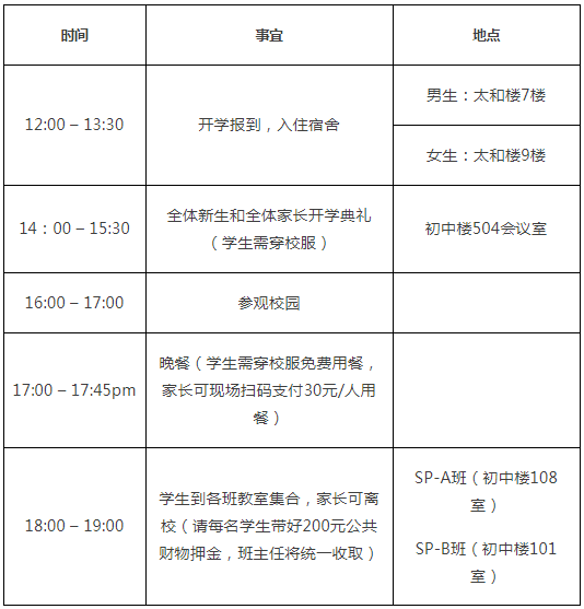 2019級上海光華學院劍橋國際中心3.5年制春季班新生開學報到安排