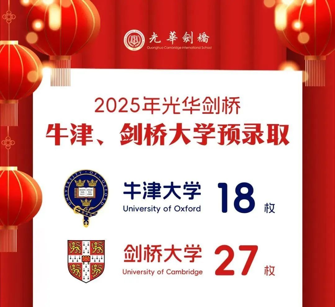 光華劍橋2025屆升學數據
