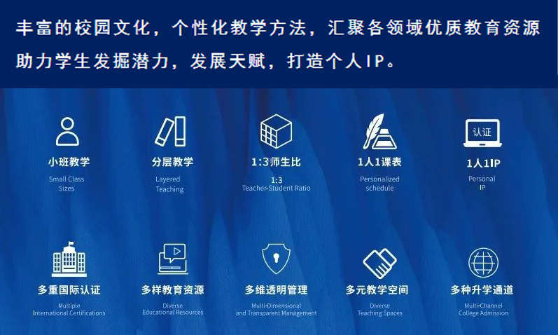 上海高藤致遠(yuǎn)創(chuàng)新學(xué)校優(yōu)勢有哪些？