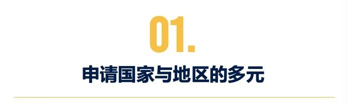 上海赫賢學校2025屆畢業生大學錄取階段性匯總