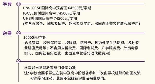 深圳市富源英美學(xué)校學(xué)費(fèi)一年多少？