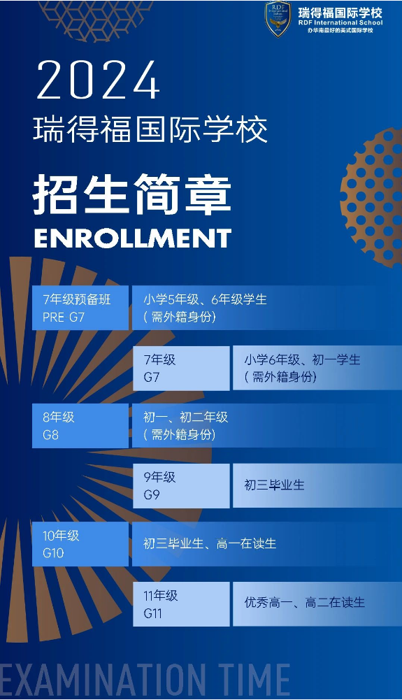 2024瑞得福國際學(xué)校招生簡(jiǎn)章
