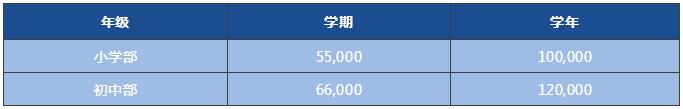 天津市海嘉國際學(xué)校怎么樣？看完這篇你就知道了！