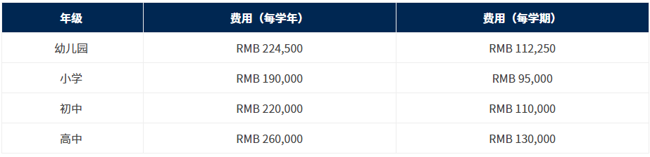  杭州威雅學校高中、初中、小學、幼兒園學費及寄宿費用明細