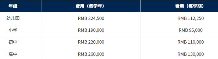 杭州威雅學校學費多少？