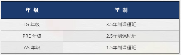 萬科梅沙書院2023年招生信息及學(xué)費！