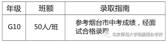 北京師范大學附屬煙臺國際學校高中招生入學簡章